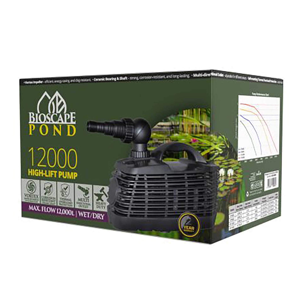Bioscape - Hi Lift Pond Pump 12000 lph to 5.0 mtrs**