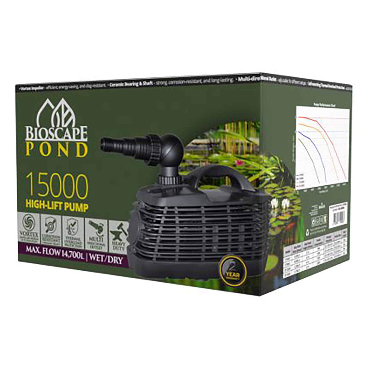 Bioscape - Hi Lift Pond Pump 15000 lph to 5.5 mtrs**