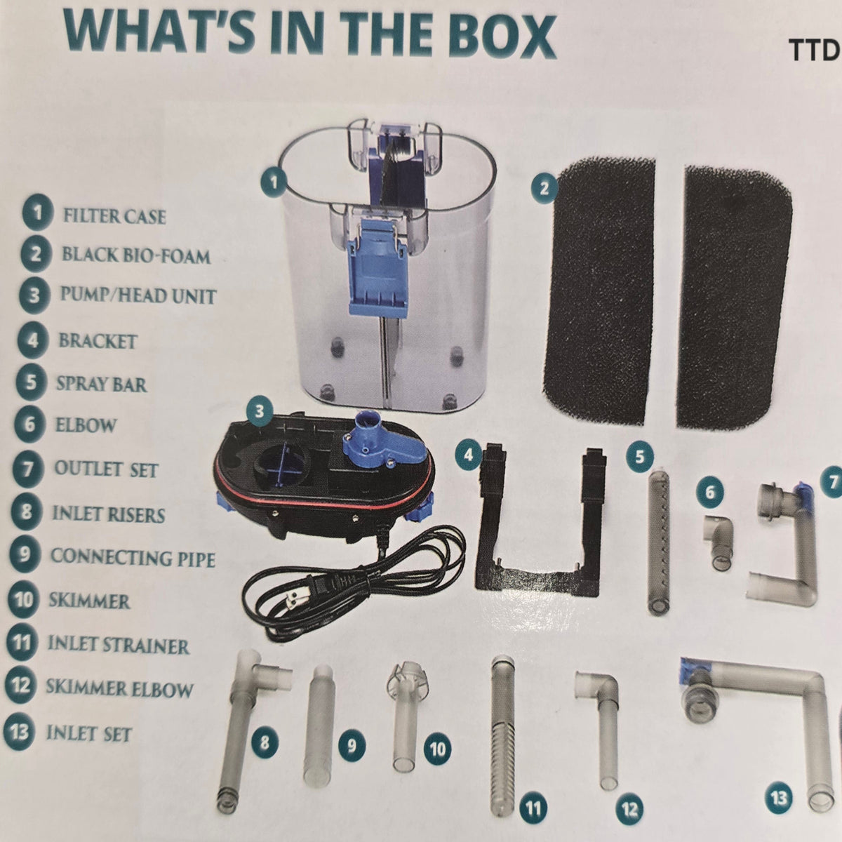 Bioscape Hang On Canister Filter 300lph - Aquariums up to 19-40L