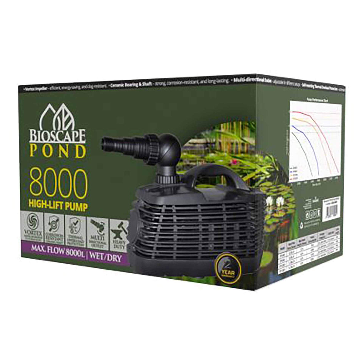 Bioscape Hi Lift Pond Pump 8000lph to 4mtrs**