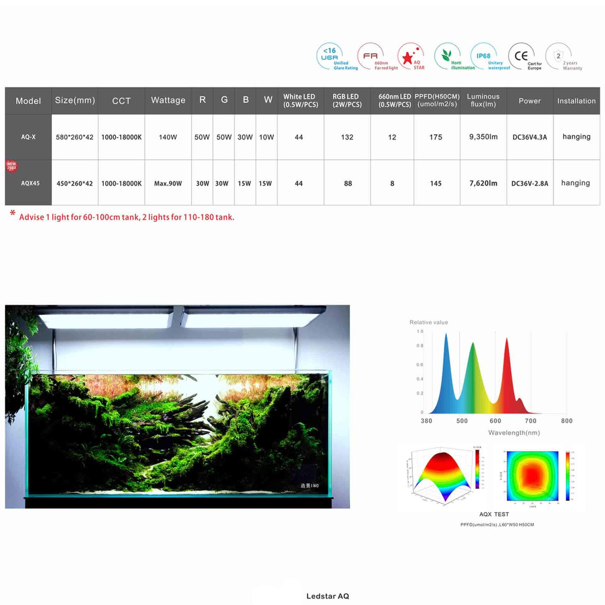 Ledstar AQ-X60 WRGB + FR Smart Light 60cm