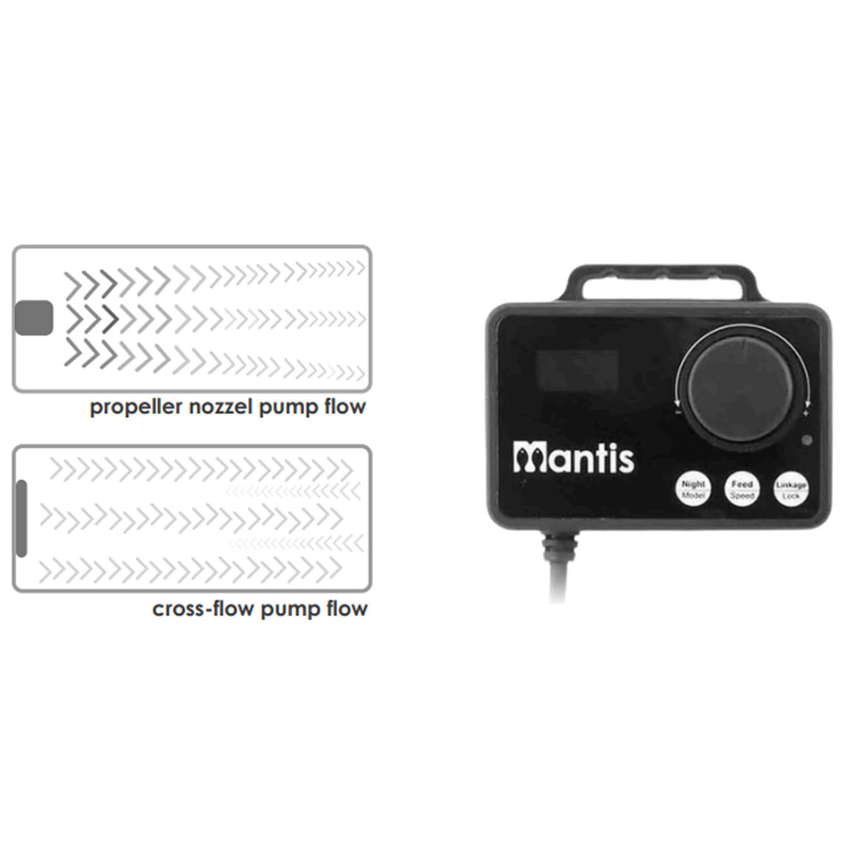 Mantis ReefVane 25 Cross Flow Pump DC/24V - 7500L/H**