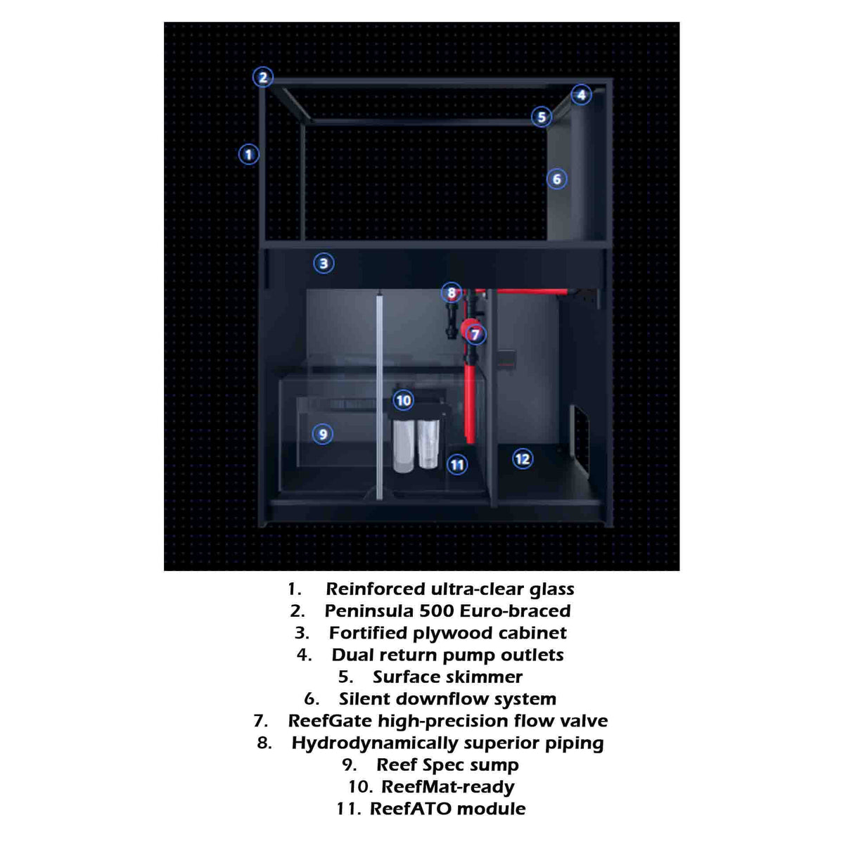 Red Sea REEFER Aquarium Peninsula G3 500 Deluxe with ReefLED G2 170 - White