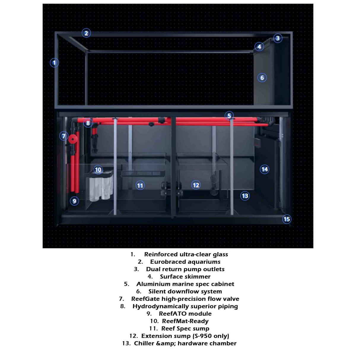 Red Sea REEFER Aquarium Peninsula G3 S-700 Deluxe with ReefLED G2 170 - Black