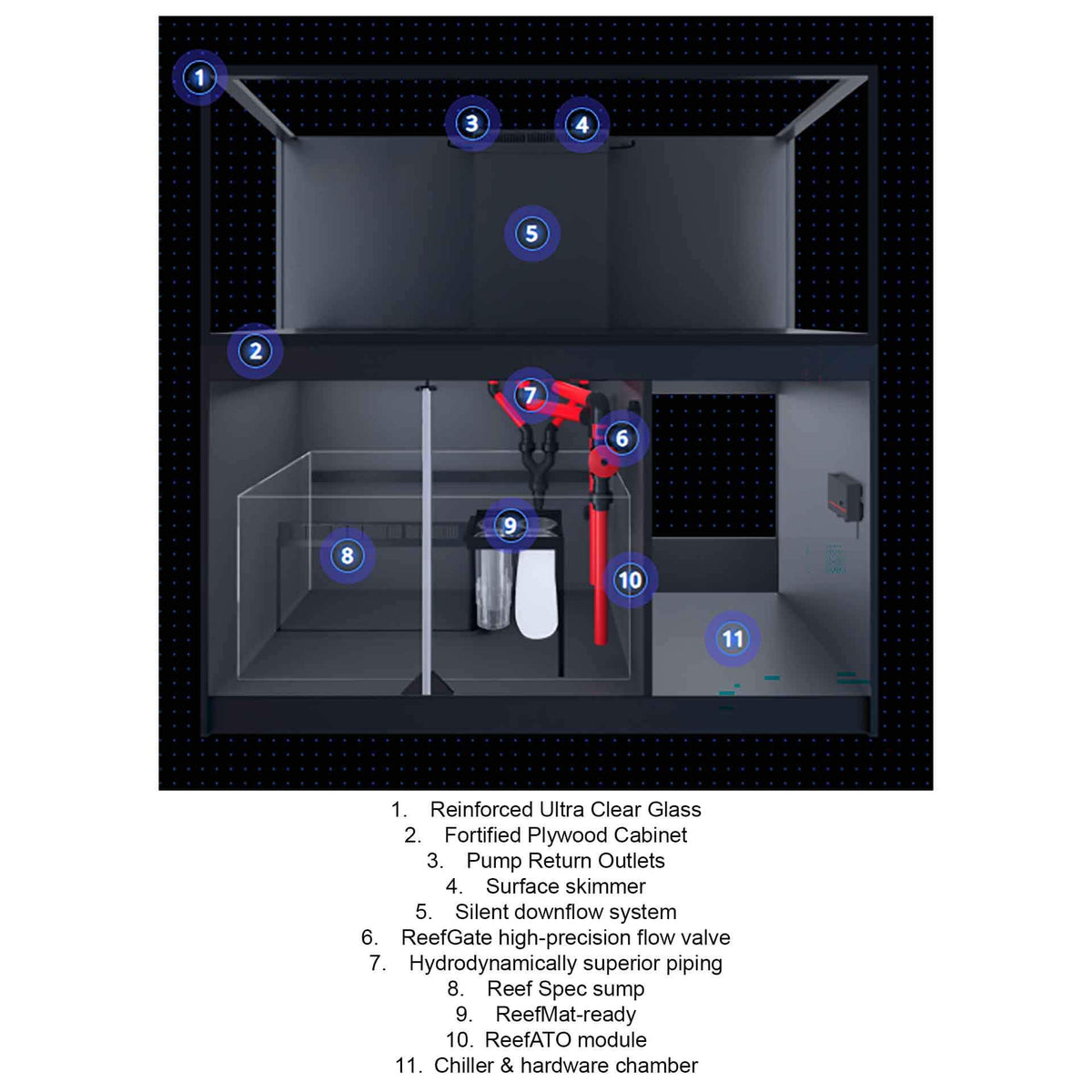 Red Sea REEFER G3 200 White Deluxe Aquarium System with ReefLED G2 115 Lights