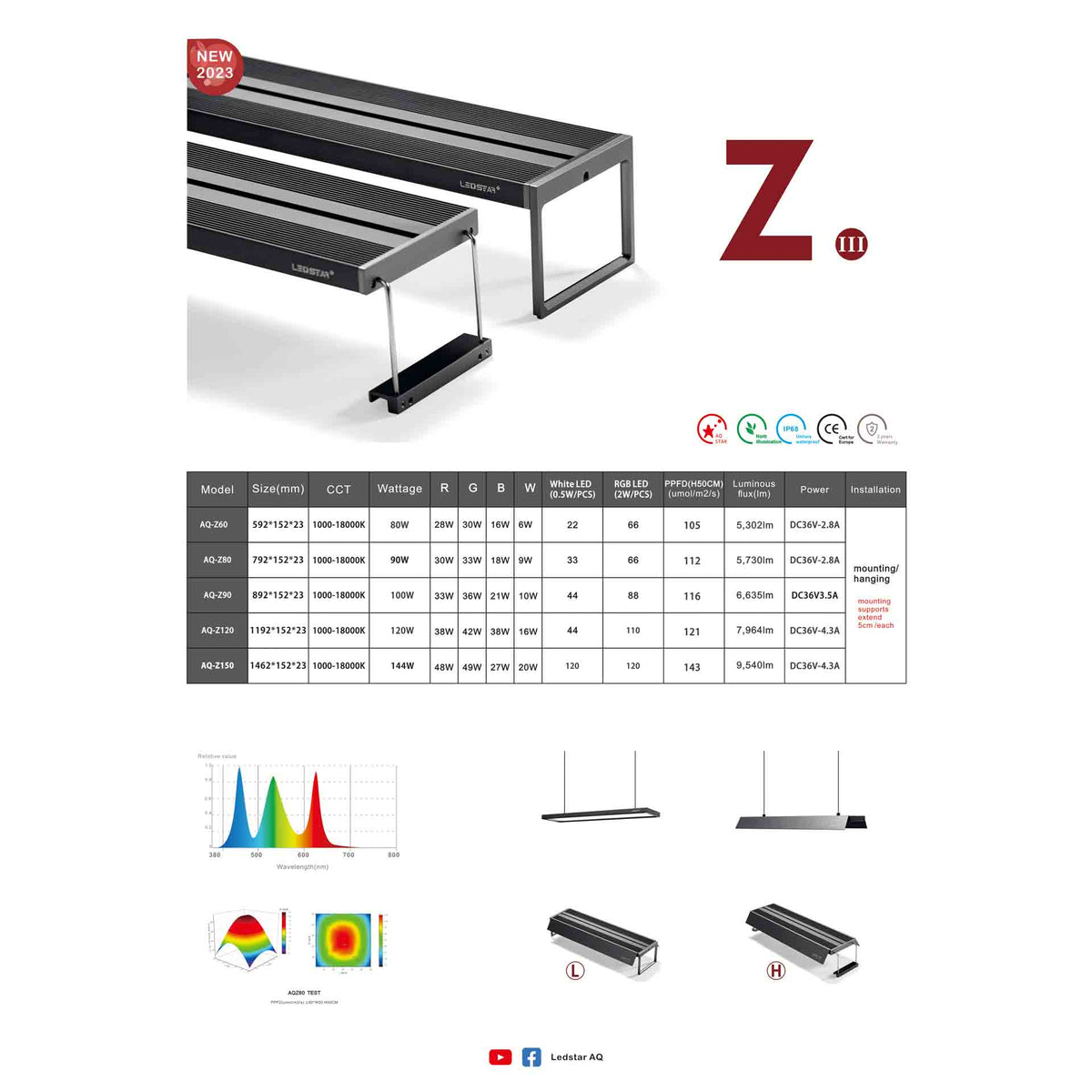 Ledstar AQ-Z120 WRGB Smart Light 120cm**
