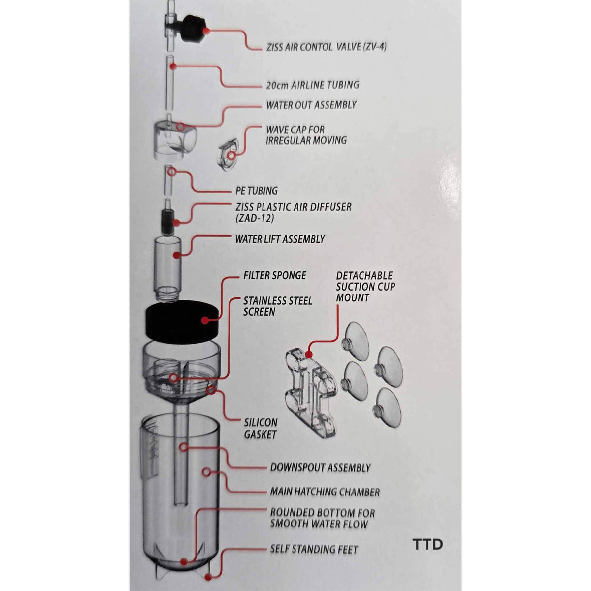 Ziss Aqua ZET-E55 Fish and Shrimp Incubator (Egg Tumbler) Inner Diameter 55mm