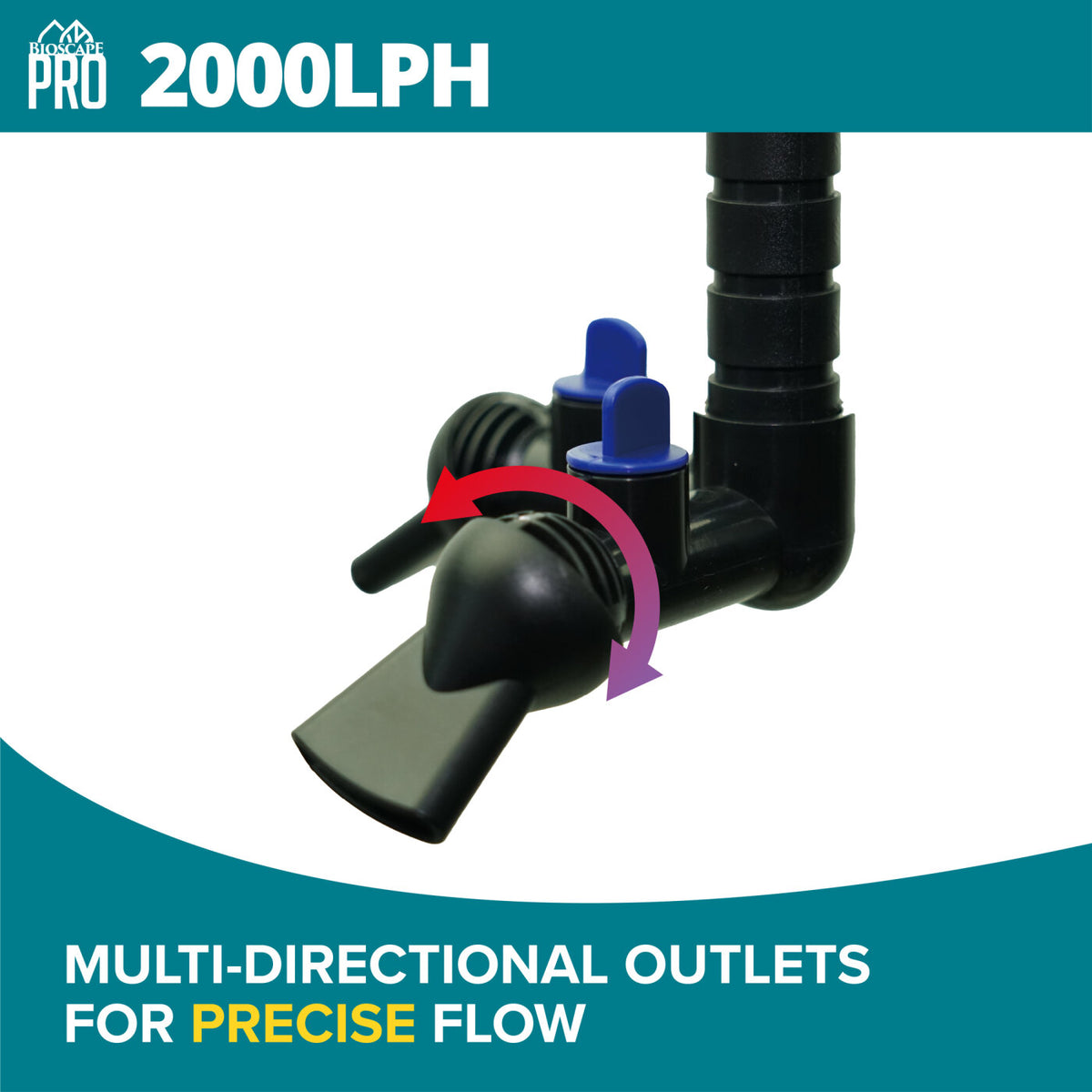 Bioscape PRO 'Easy Clean' Canister Filter with Heater 2000lph