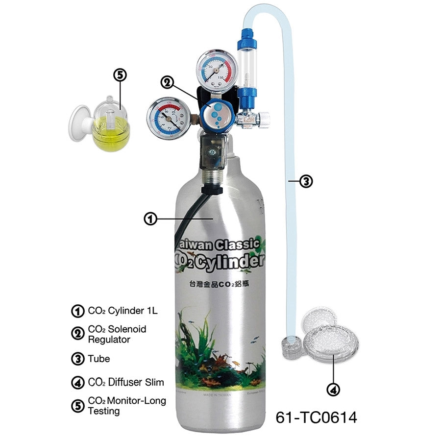 Huey Hung CO2 Photosynthesis Pro Kit Single Outlet