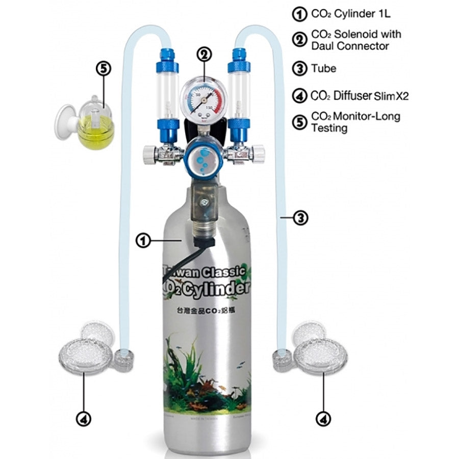 Huey Hung CO2 Photosynthesis Pro Kit Dual Outlet