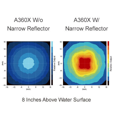 Kessil A360 Narrow Reflector - 55 Degrees