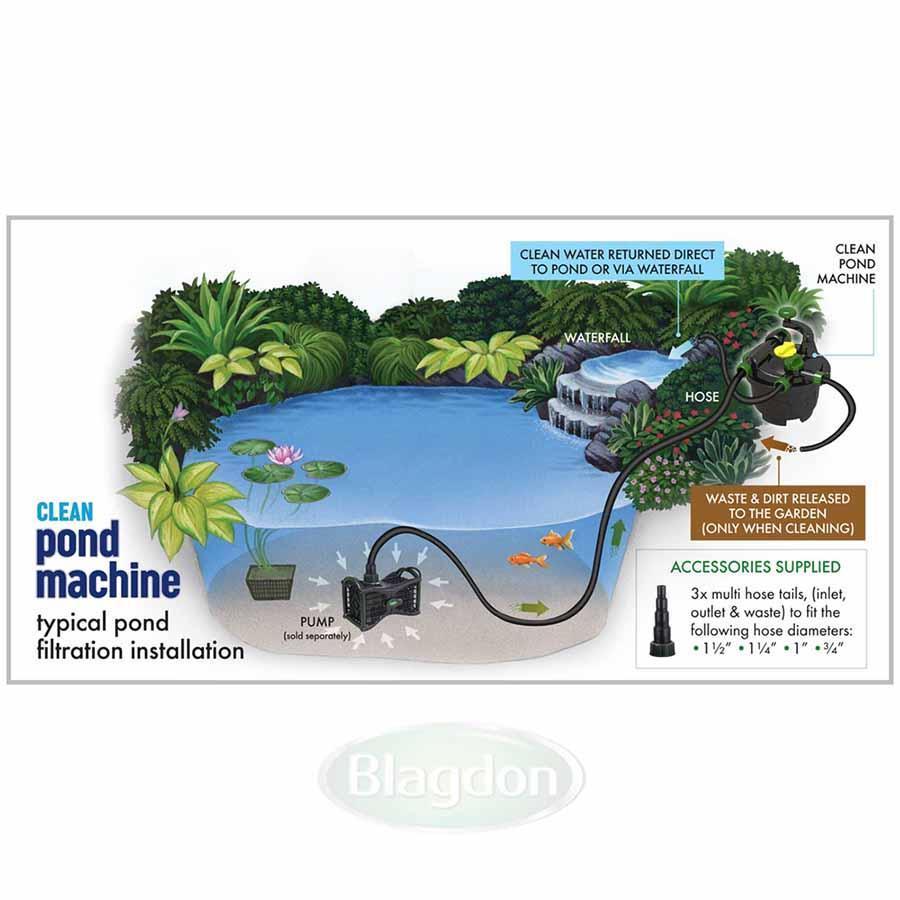 Blagdon CleanPond Machine 16000 (18w UV) - Pond Filter