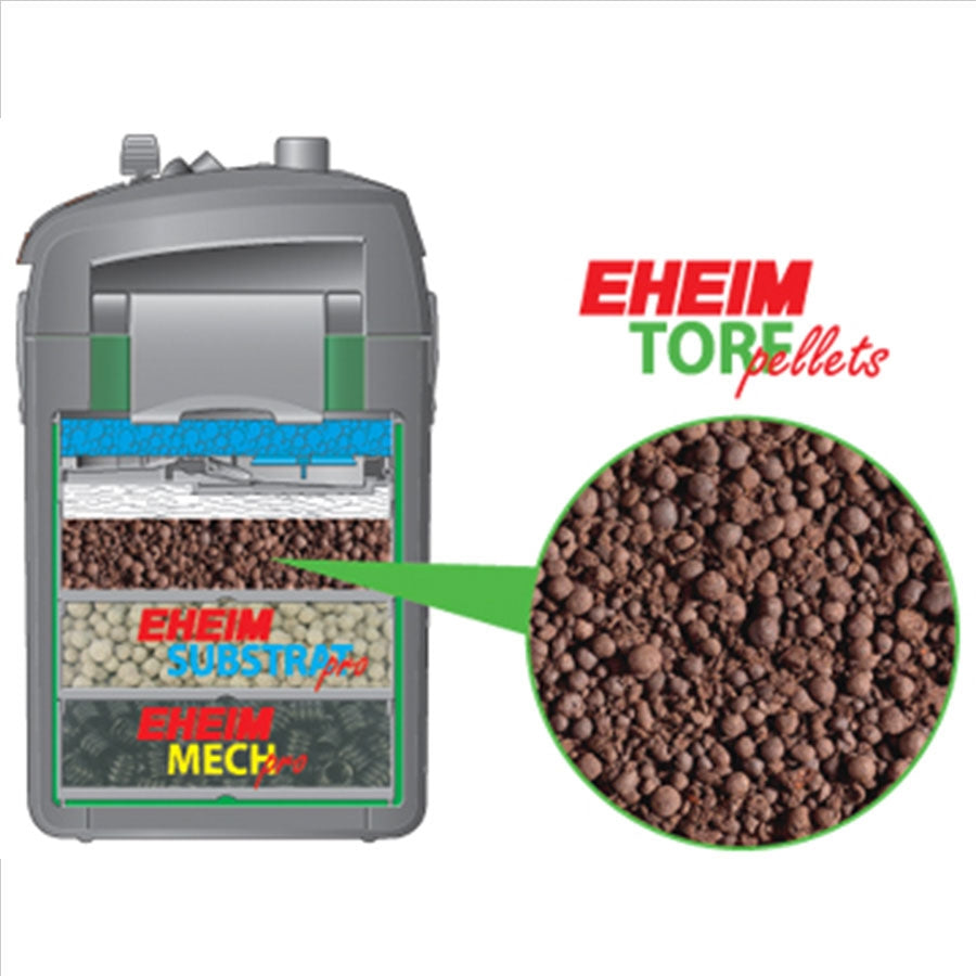 Eheim EHFI Torf  Peat Pellets 1 Litre