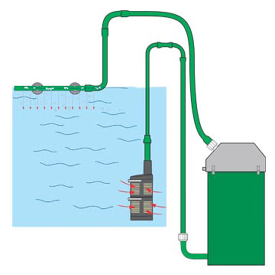 Eheim Prefilter 4004320 for canister filters
