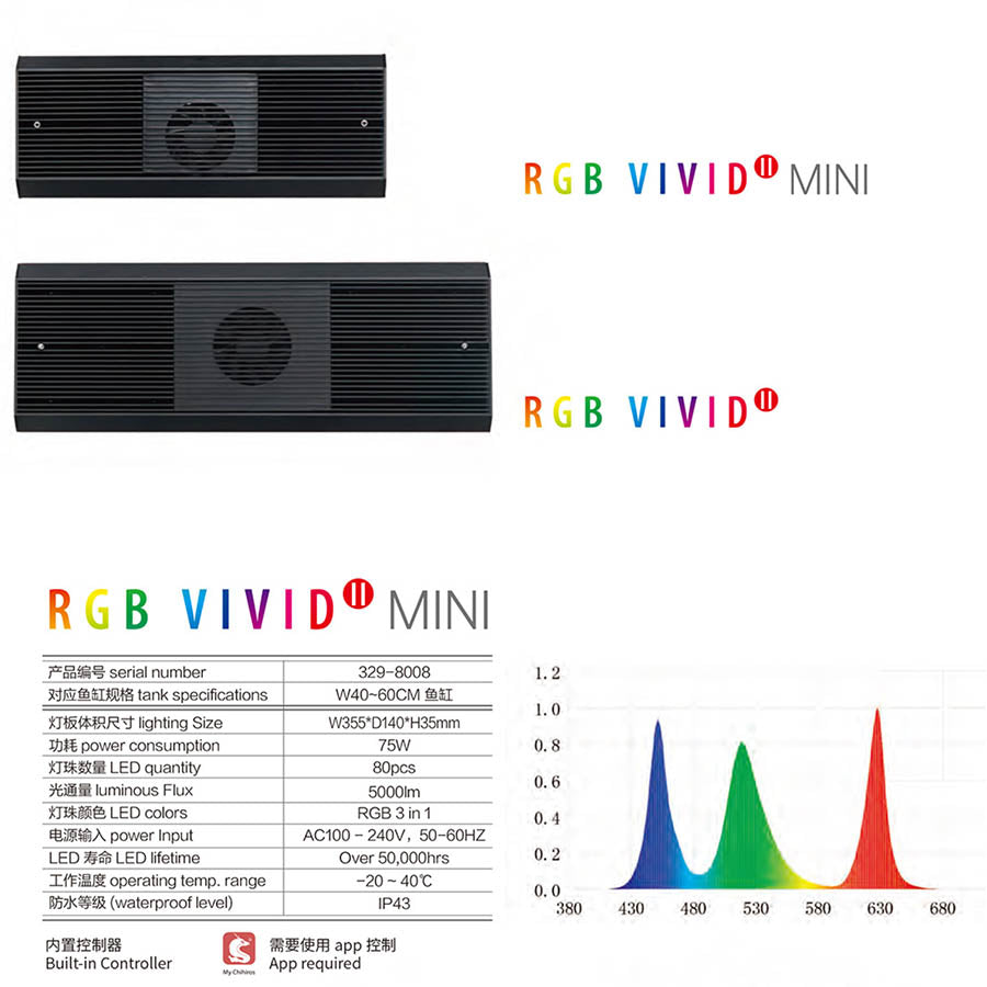 Chihiros RGB MINI Vivid LED Light with Programmable App